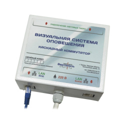 Статика