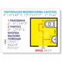 Основа ПВХ